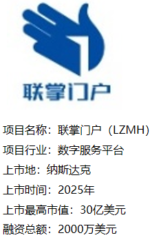 联掌门户（LZMH）