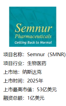 Semnur（SMNR)